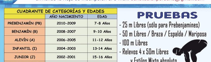 V Trofeo de Natación – Primavera 2017