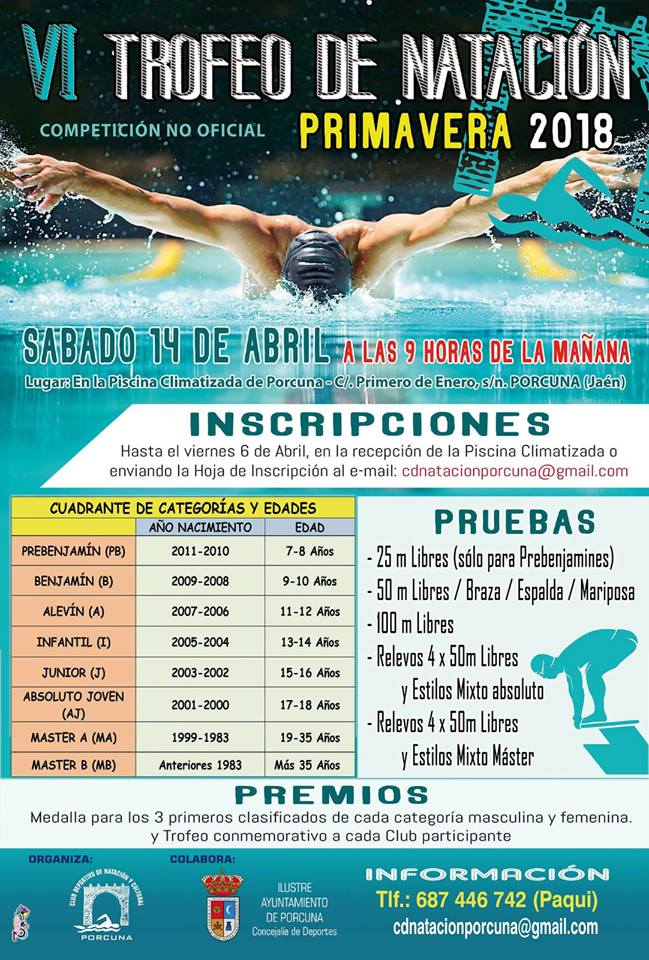 VI Trofeo de natación (primavera 2018)