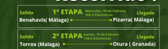 Paso por Porcuna de la Ruta del Sol